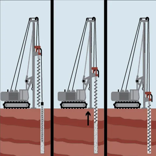 Advantages of CFA Piling