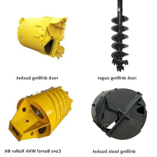 Key Components of Drilling Tools